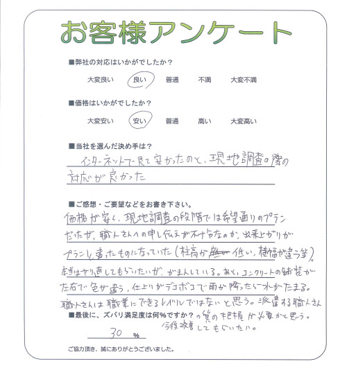 京都府京都市下京区 I様