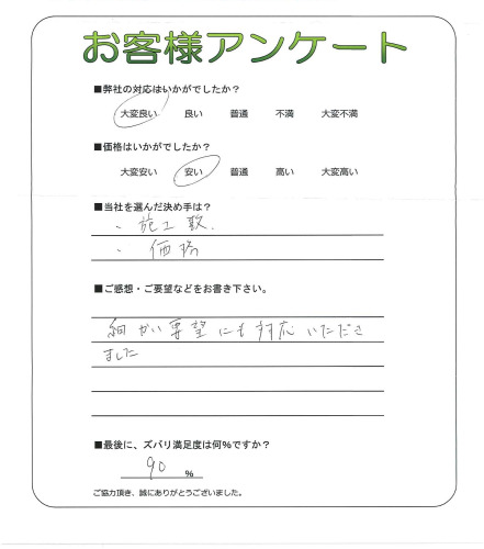 �����δ��ۤ�ʹ�����Ƥ���������