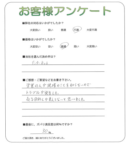 京都府京都市北区 S様