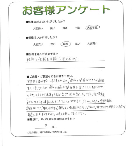 工事の感想を聞かせてください。