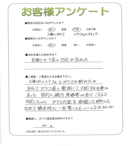 京都府京都市伏見区 O様
