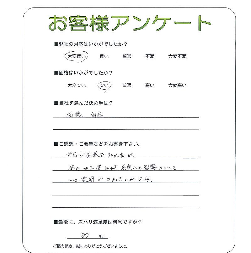 京都府京都市下京区 K様
